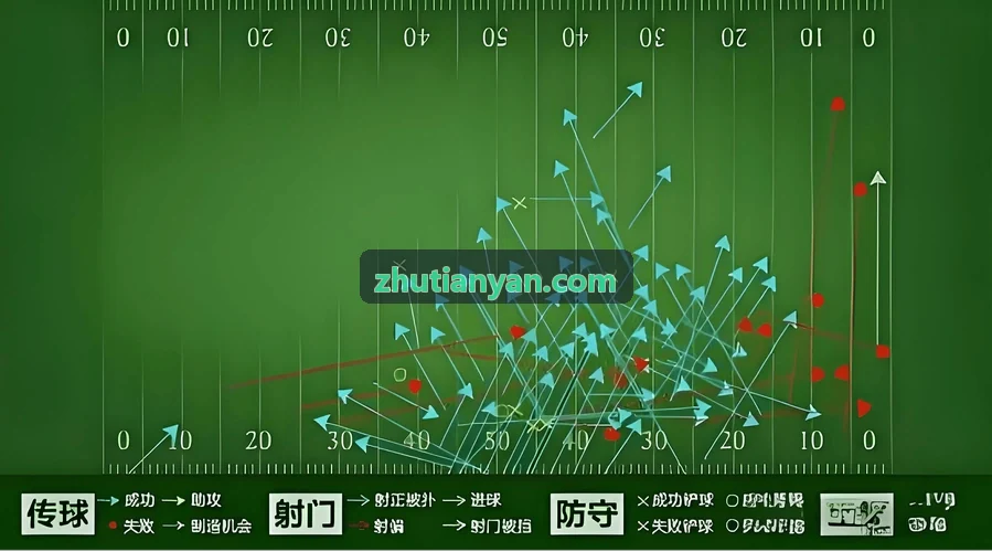 PG超低延时协议分析